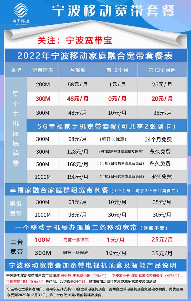 5G套餐：开启未来通讯新篇章